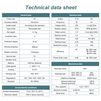 Silnik elektryczny jednofazowy 0,18kW 2800 obr/min. 63B5
